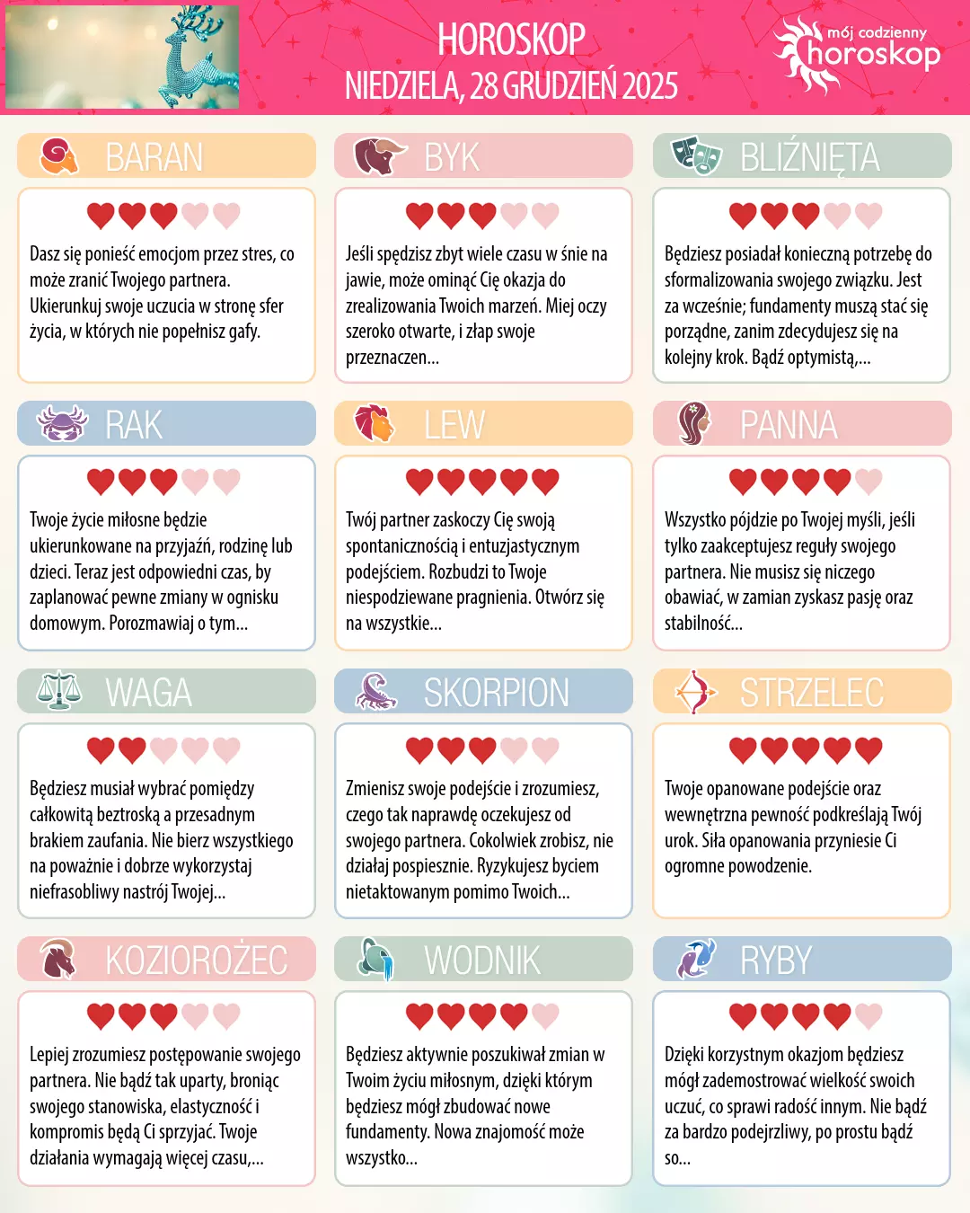 Oroscopo di niedziela, 28 grudnia 2025