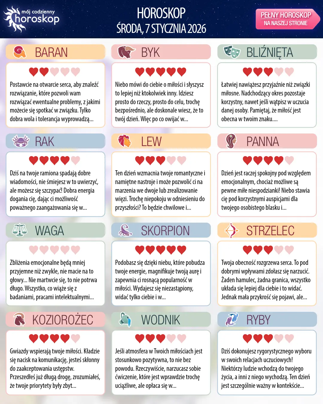 Oroscopo di Środa, 7 stycznia 2026