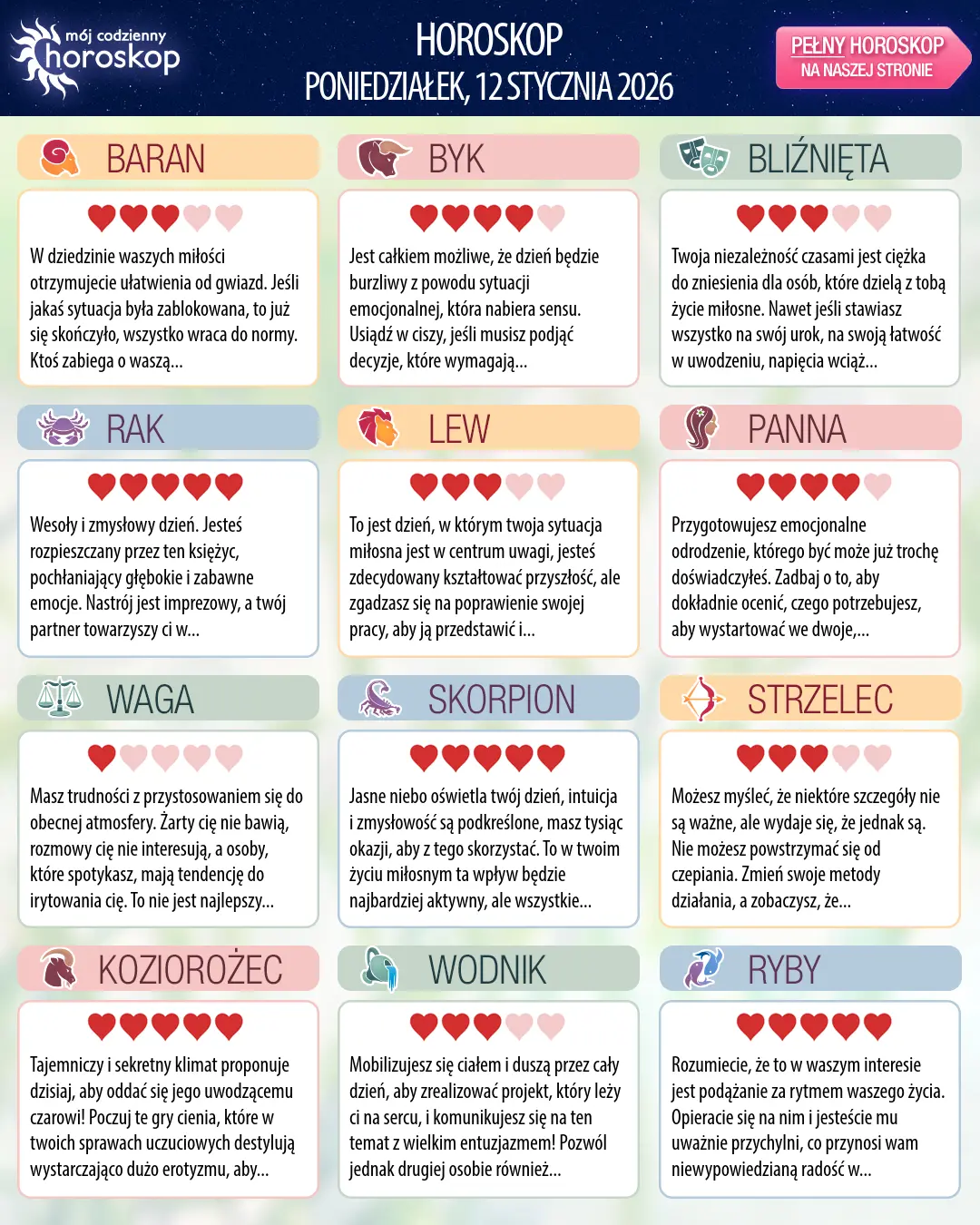 Oroscopo di poniedziałek, 12 stycznia 2026