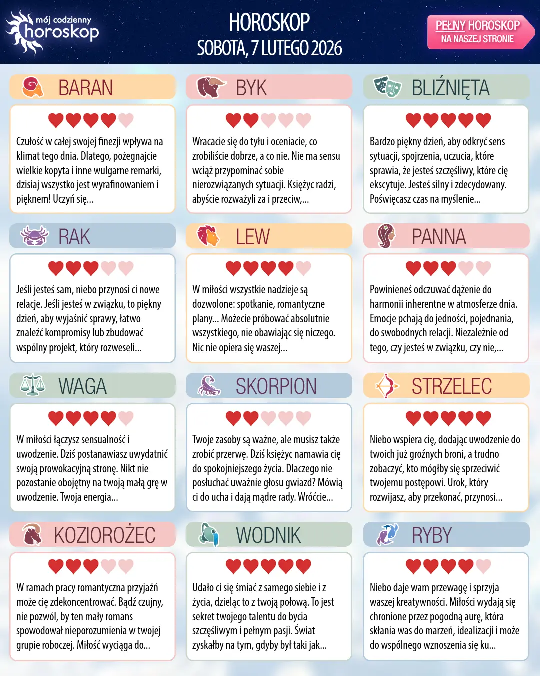 Oroscopo di sobota, 7 lutego 2026