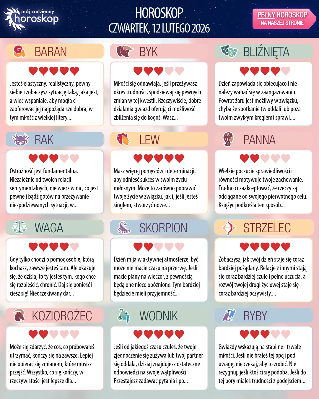 Lew : Twój horoskop na 14 lutego 2026 r.