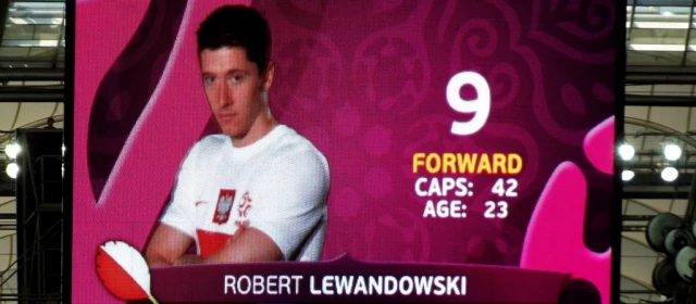 Robert Lewandowski