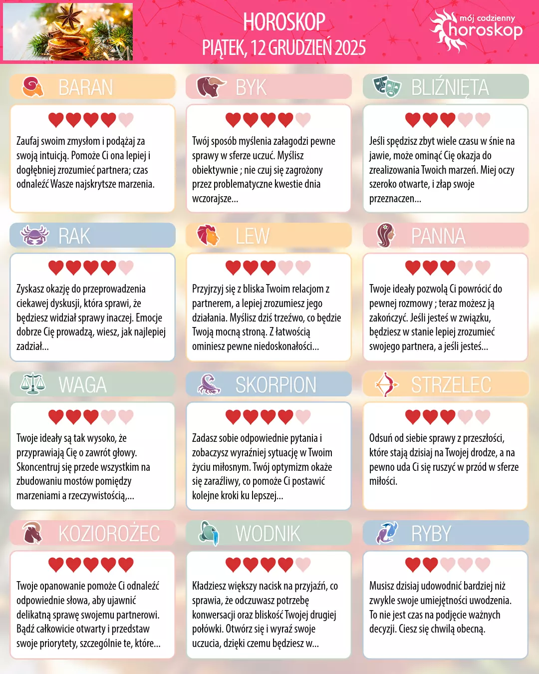 Oroscopo di piątek, 12 grudnia 2025