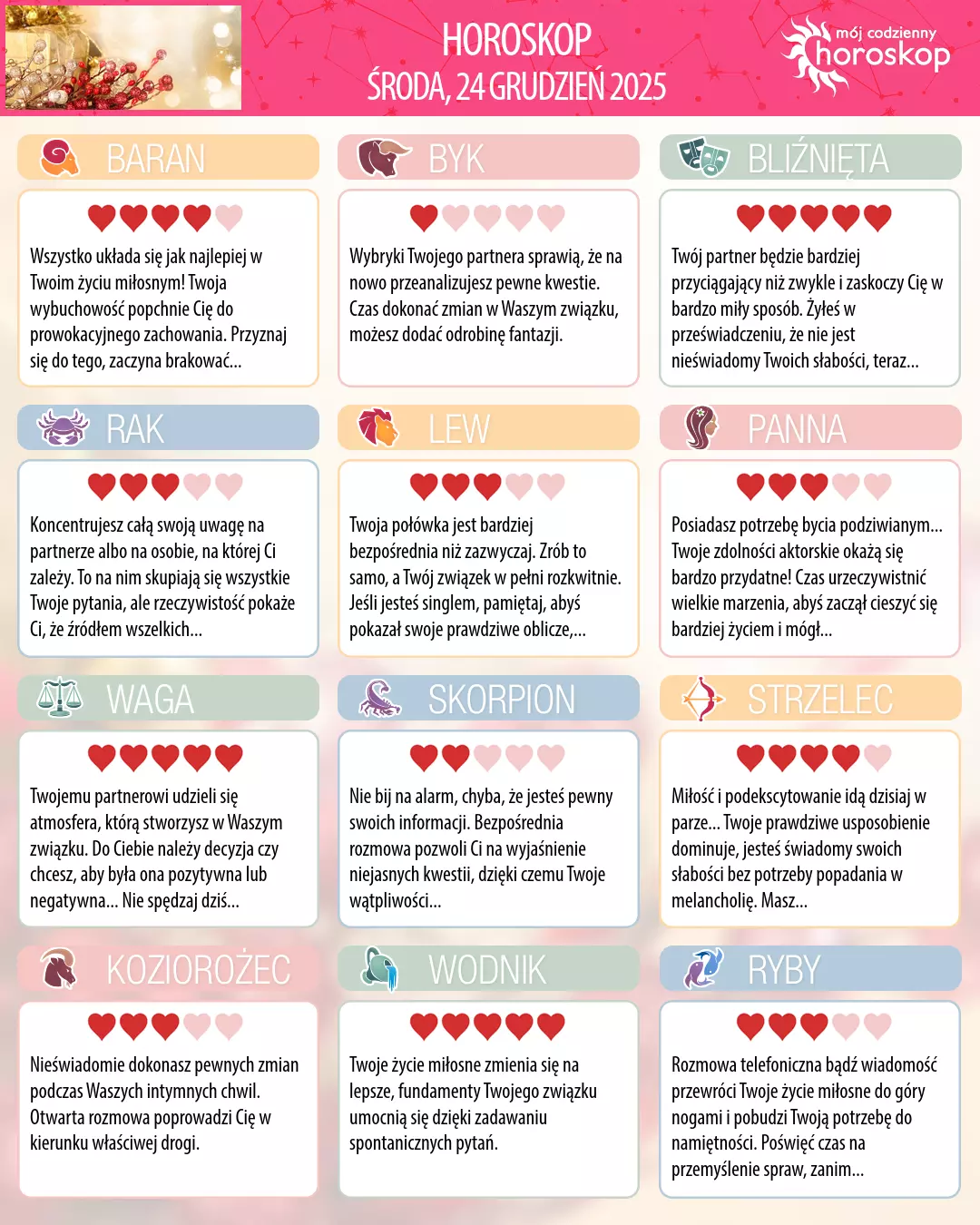 Oroscopo di Środa, 24 grudnia 2025