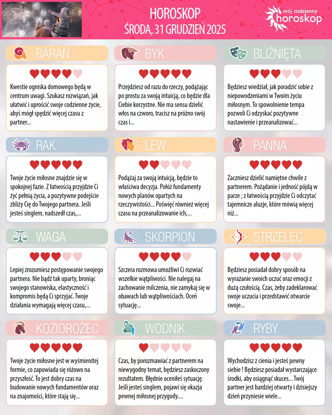 Oroscopo di Środa, 31 grudnia 2025