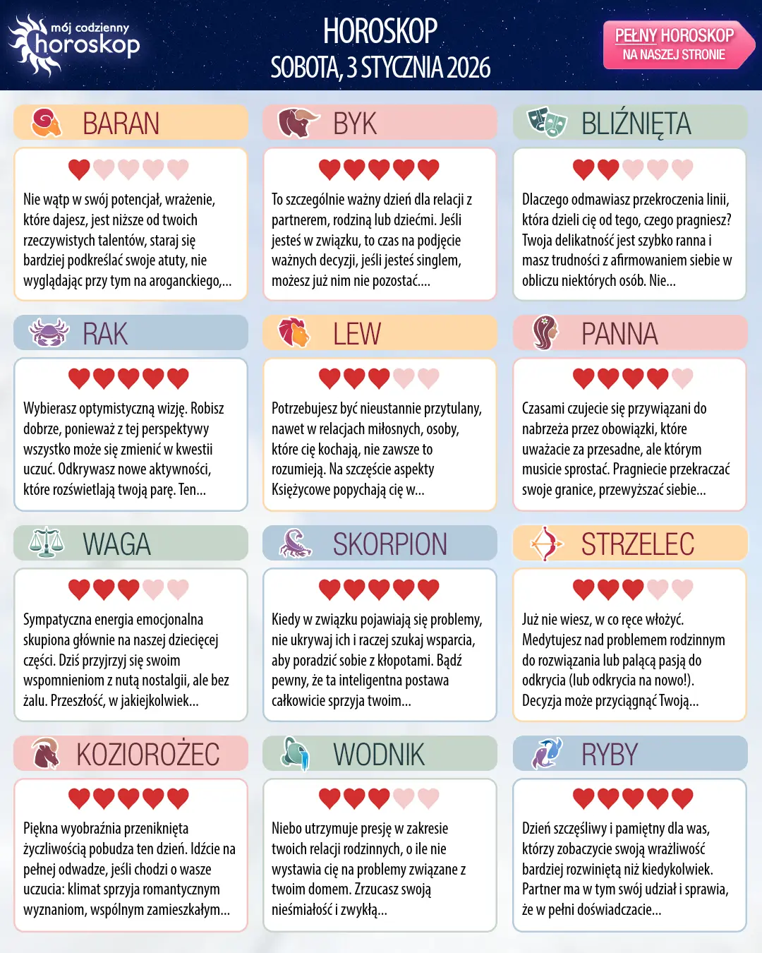 Oroscopo di sobota, 3 stycznia 2026