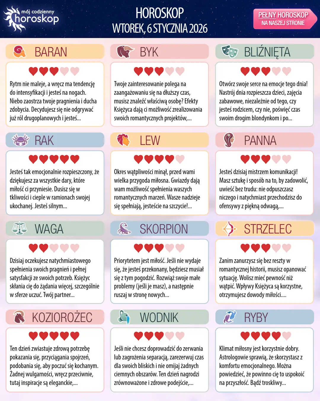 Oroscopo di wtorek, 6 stycznia 2026
