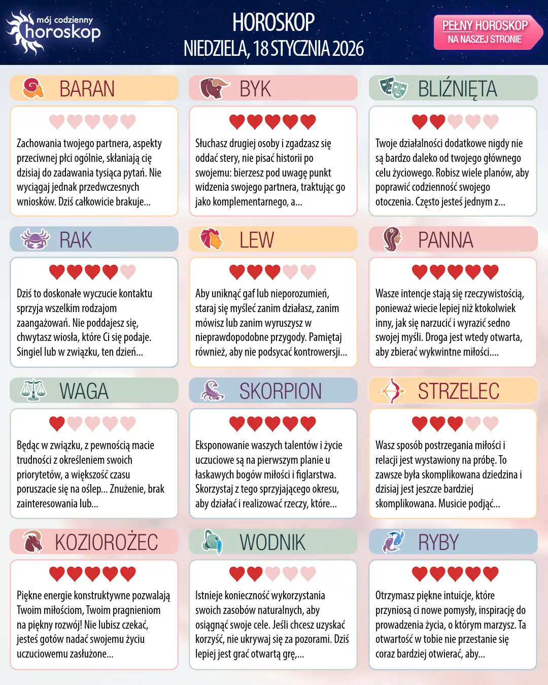 Oroscopo di niedziela, 18 stycznia 2026