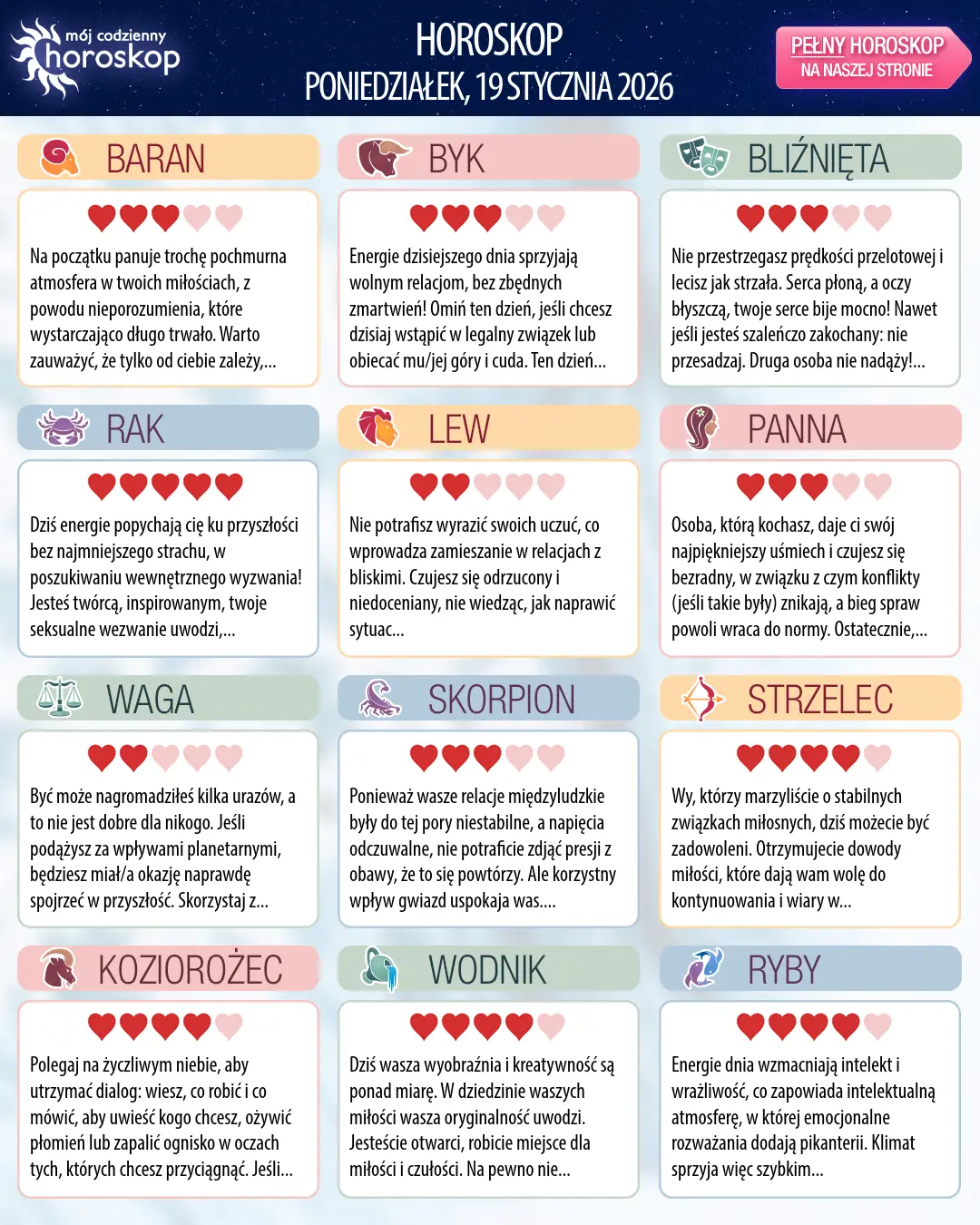 Oroscopo di poniedziałek, 19 stycznia 2026