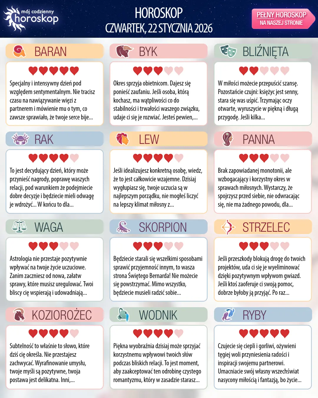 Oroscopo di czwartek, 22 stycznia 2026