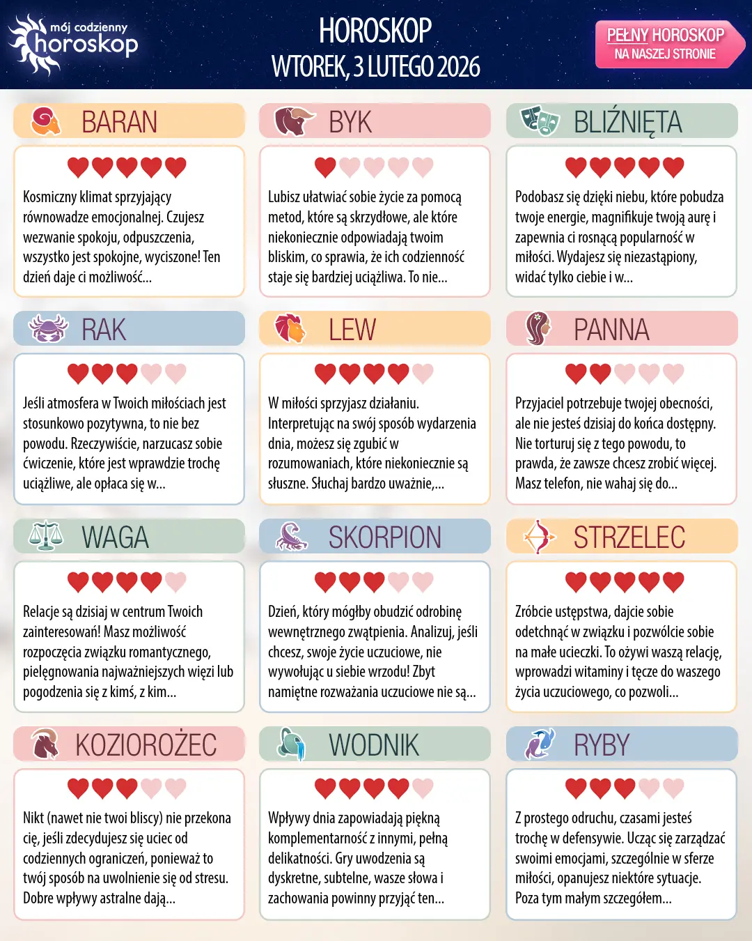 Oroscopo di wtorek, 3 lutego 2026
