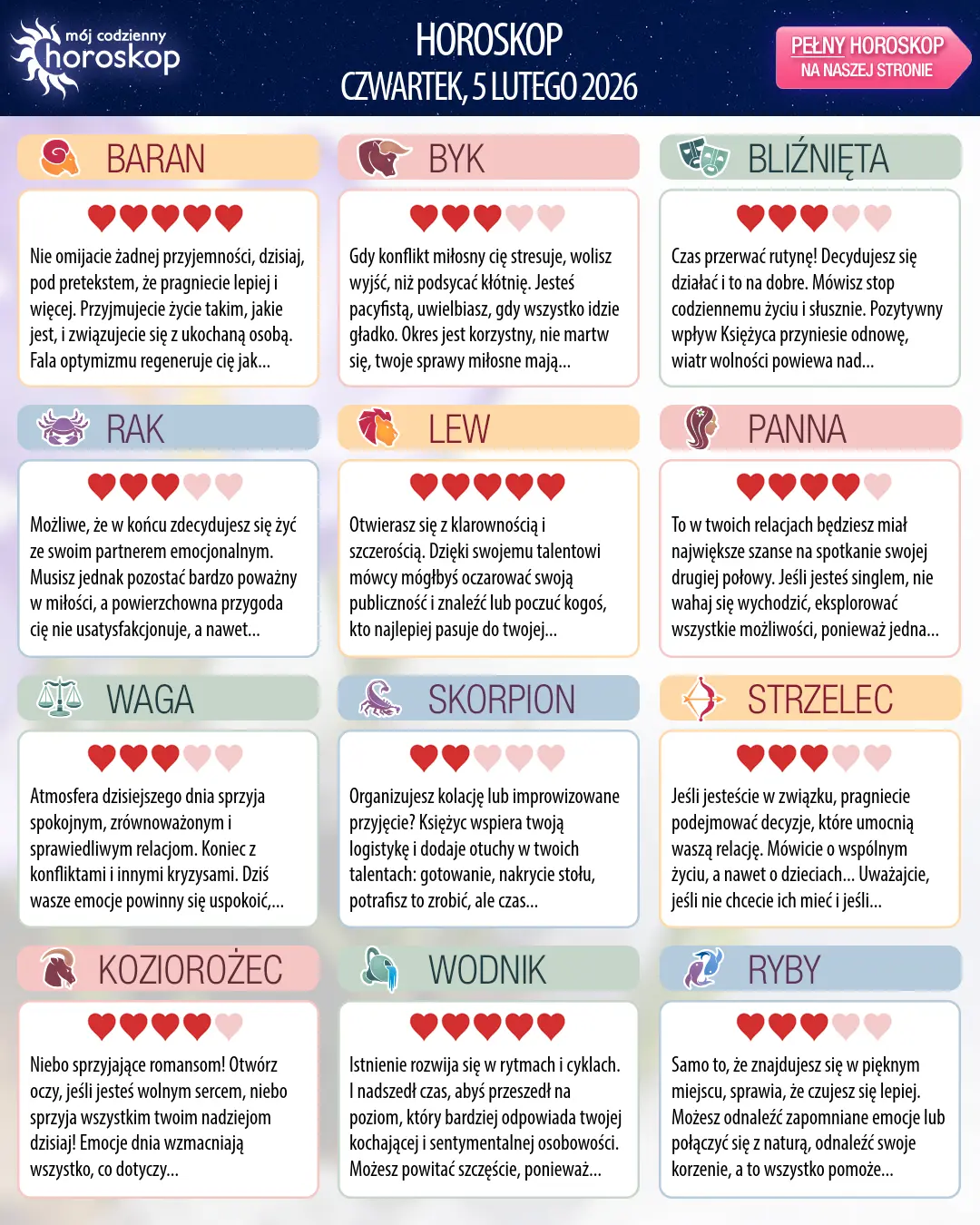 Oroscopo di czwartek, 5 lutego 2026