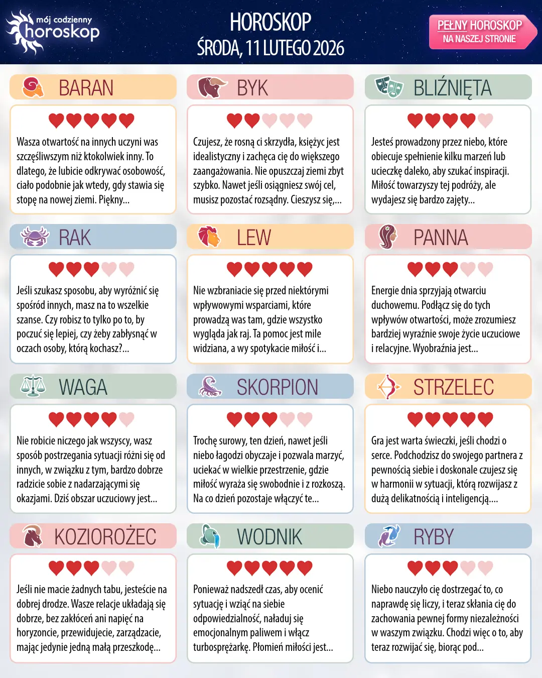 Oroscopo di Środa, 11 lutego 2026