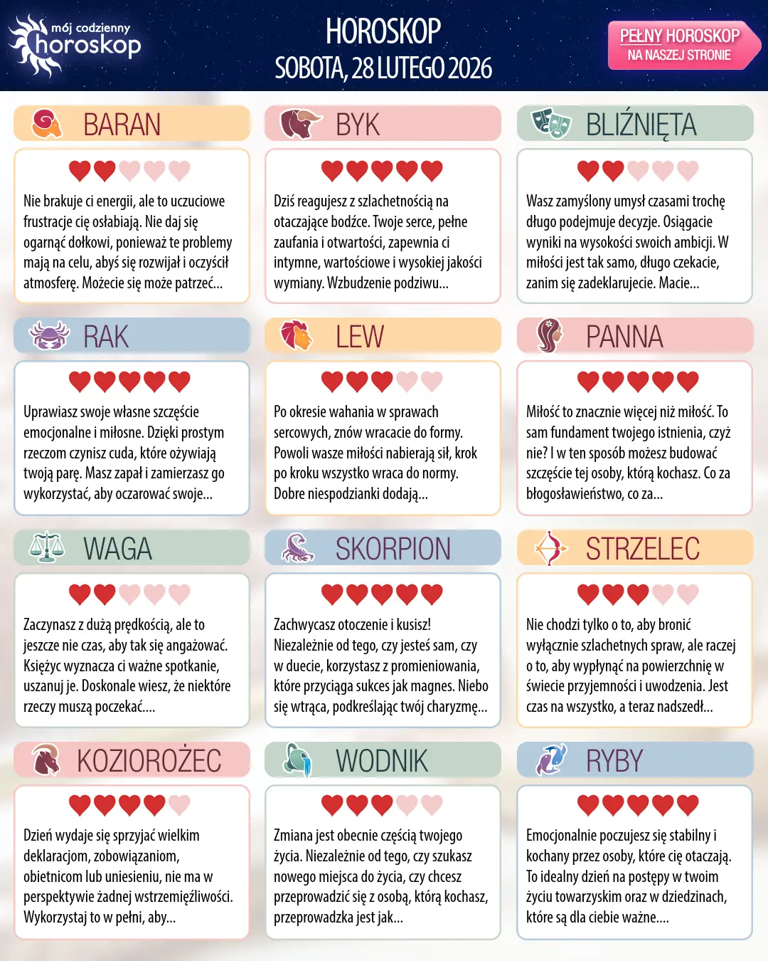 Oroscopo di sobota, 28 lutego 2026