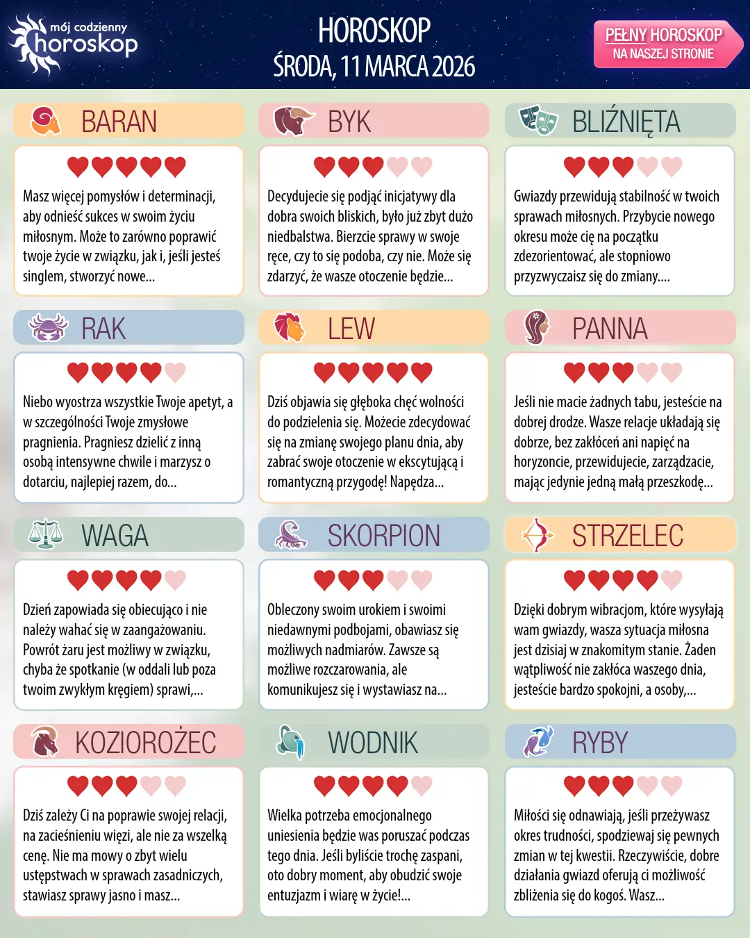 Oroscopo di Środa, 11 marca 2026