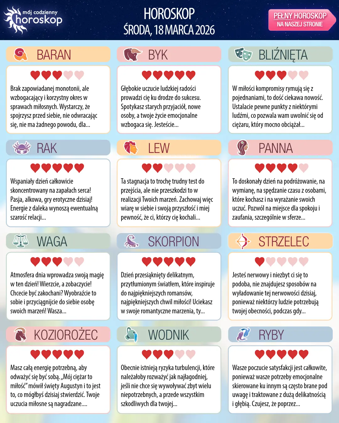 Oroscopo di Środa, 18 marca 2026