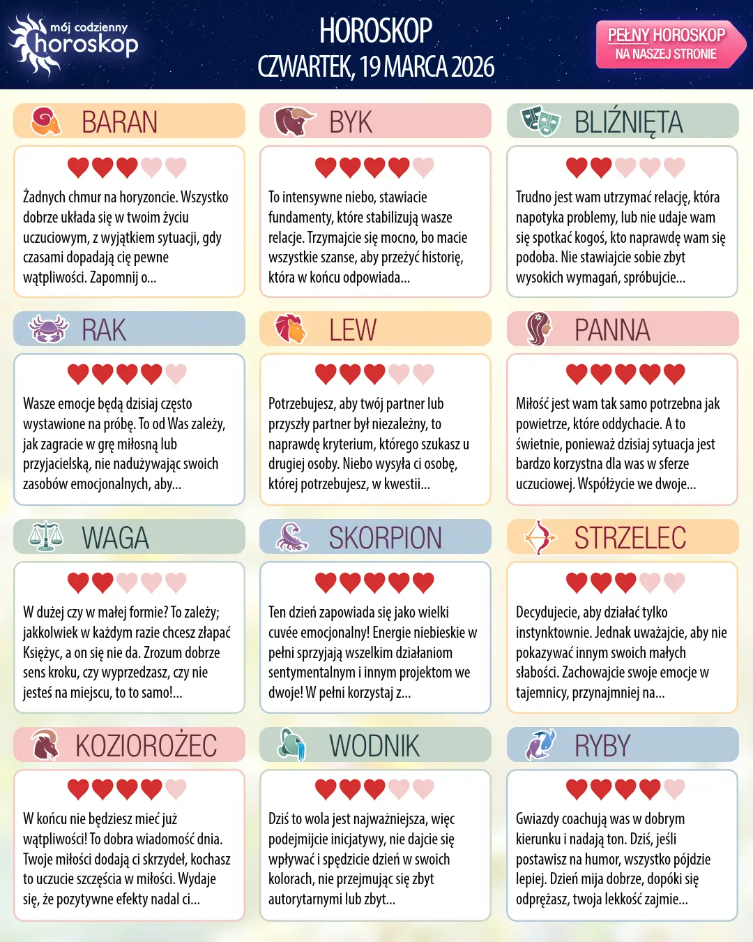 Oroscopo di czwartek, 19 marca 2026
