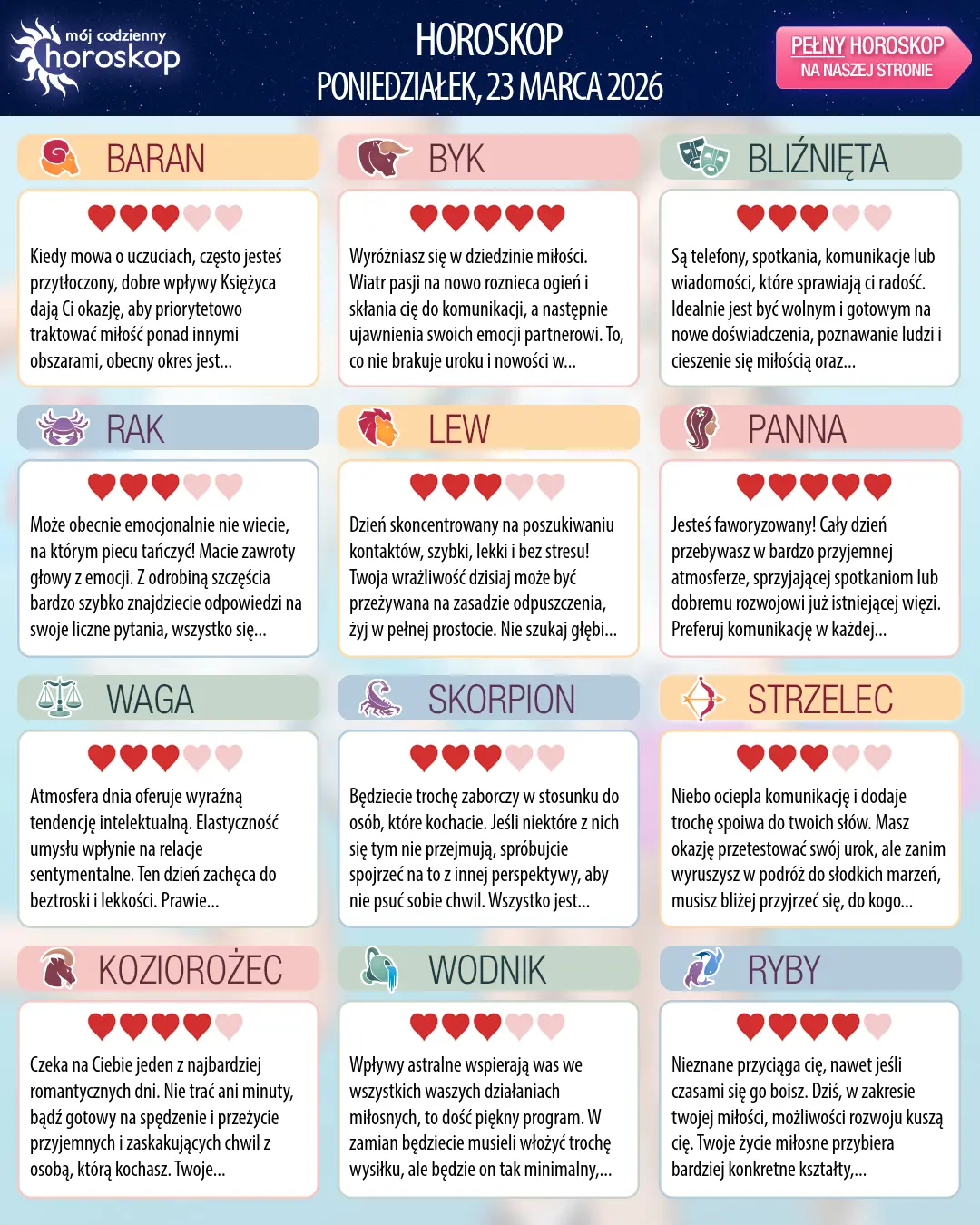 Oroscopo di poniedziałek, 23 marca 2026