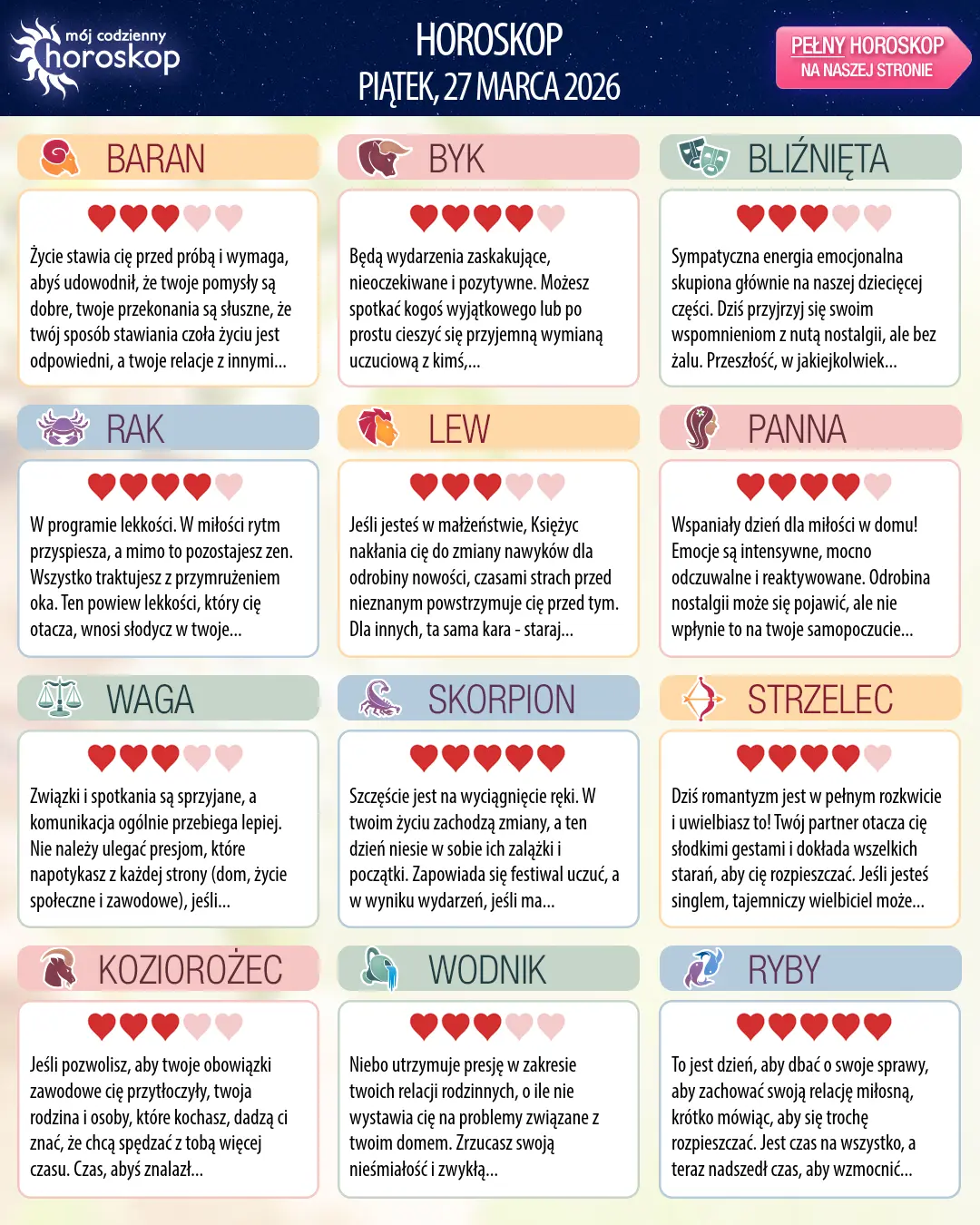 Oroscopo di piątek, 27 marca 2026