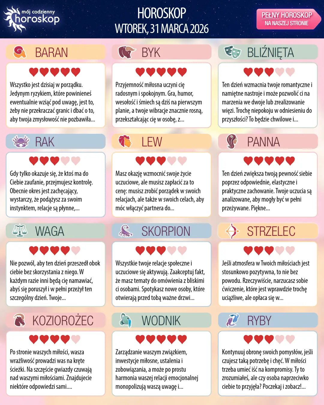 Oroscopo di wtorek, 31 marca 2026