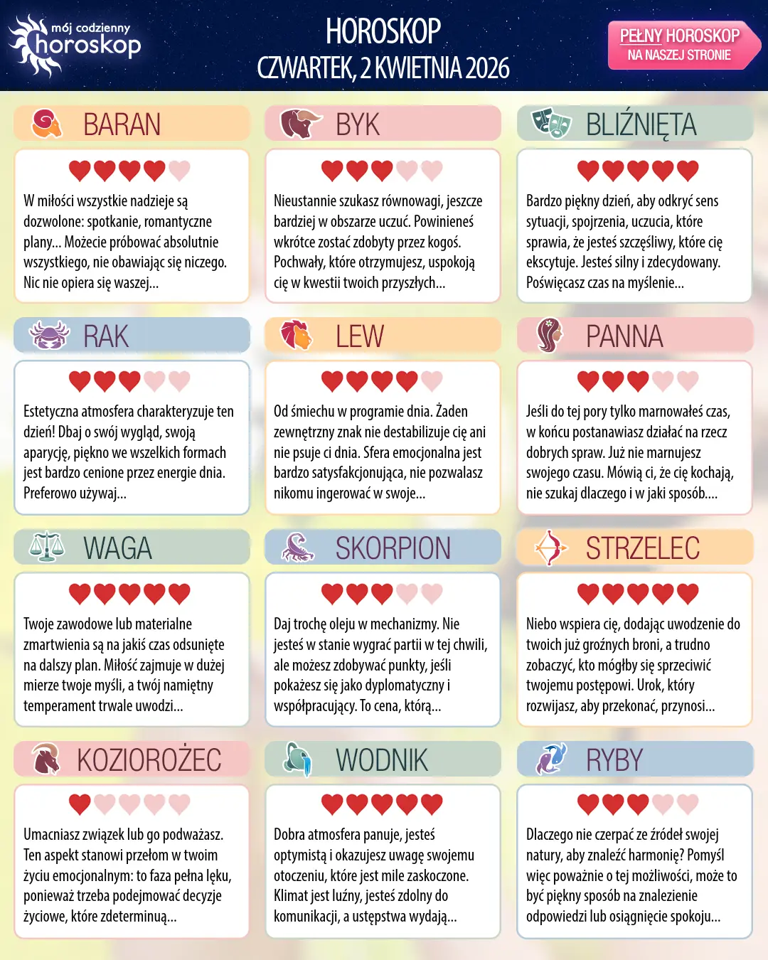 Oroscopo di czwartek, 2 kwietnia 2026