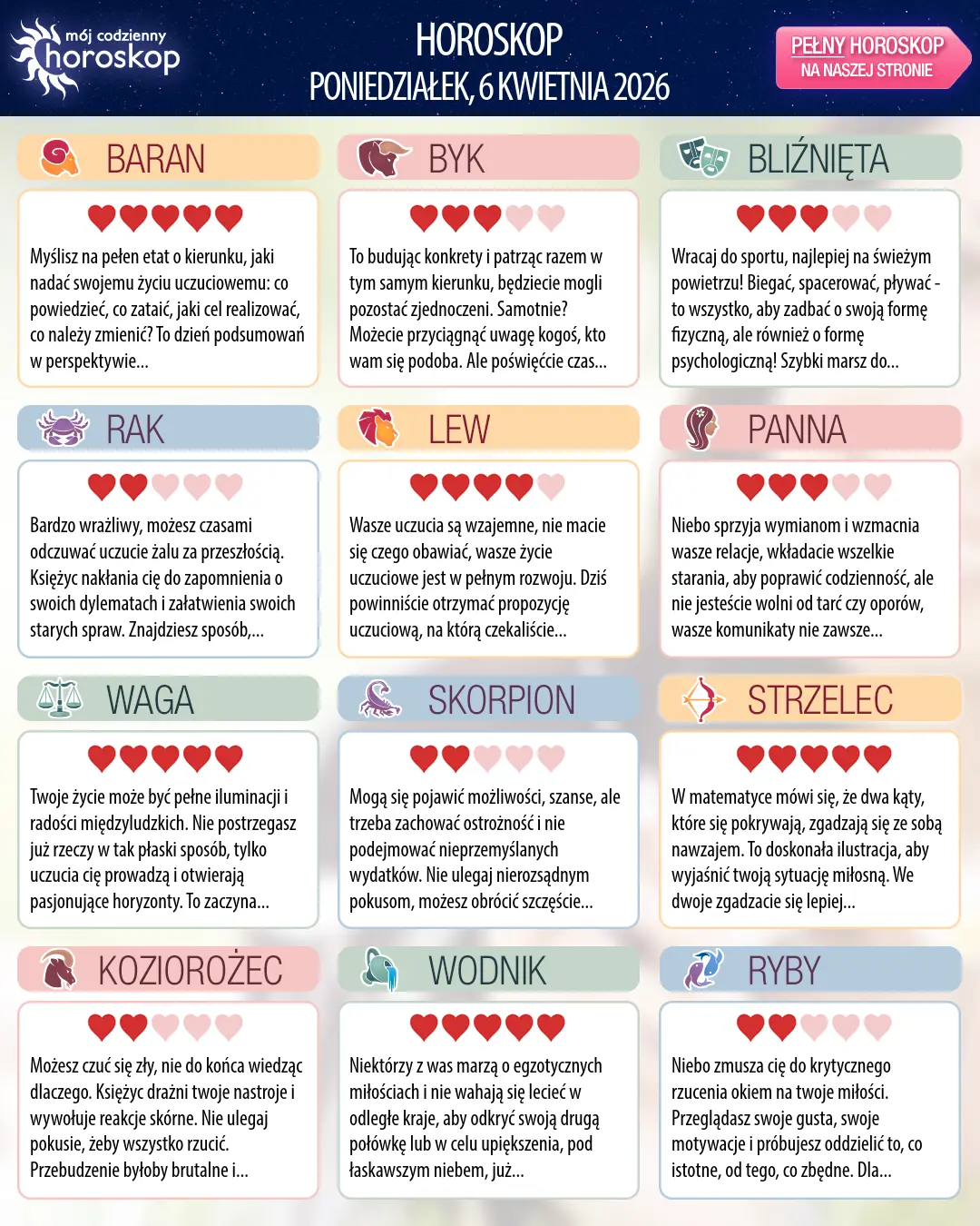 Oroscopo di poniedziałek, 6 kwietnia 2026
