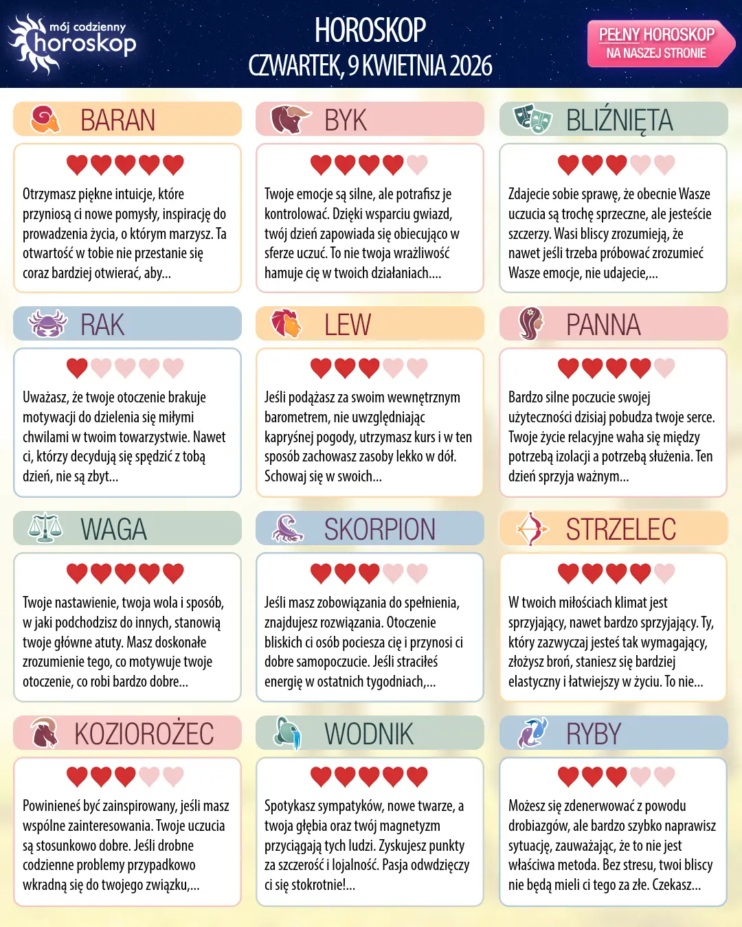 Oroscopo di czwartek, 9 kwietnia 2026
