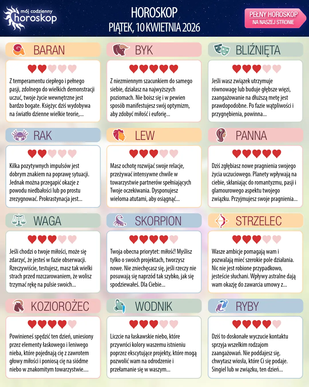 Oroscopo di piątek, 10 kwietnia 2026