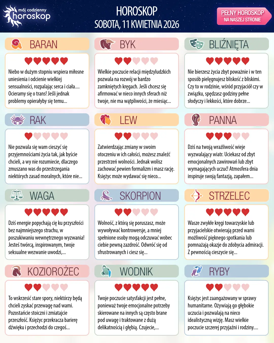 Oroscopo di sobota, 11 kwietnia 2026