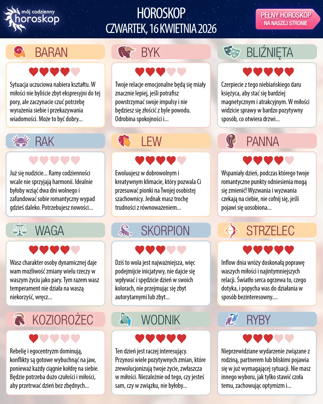 Oroscopo di czwartek, 16 kwietnia 2026