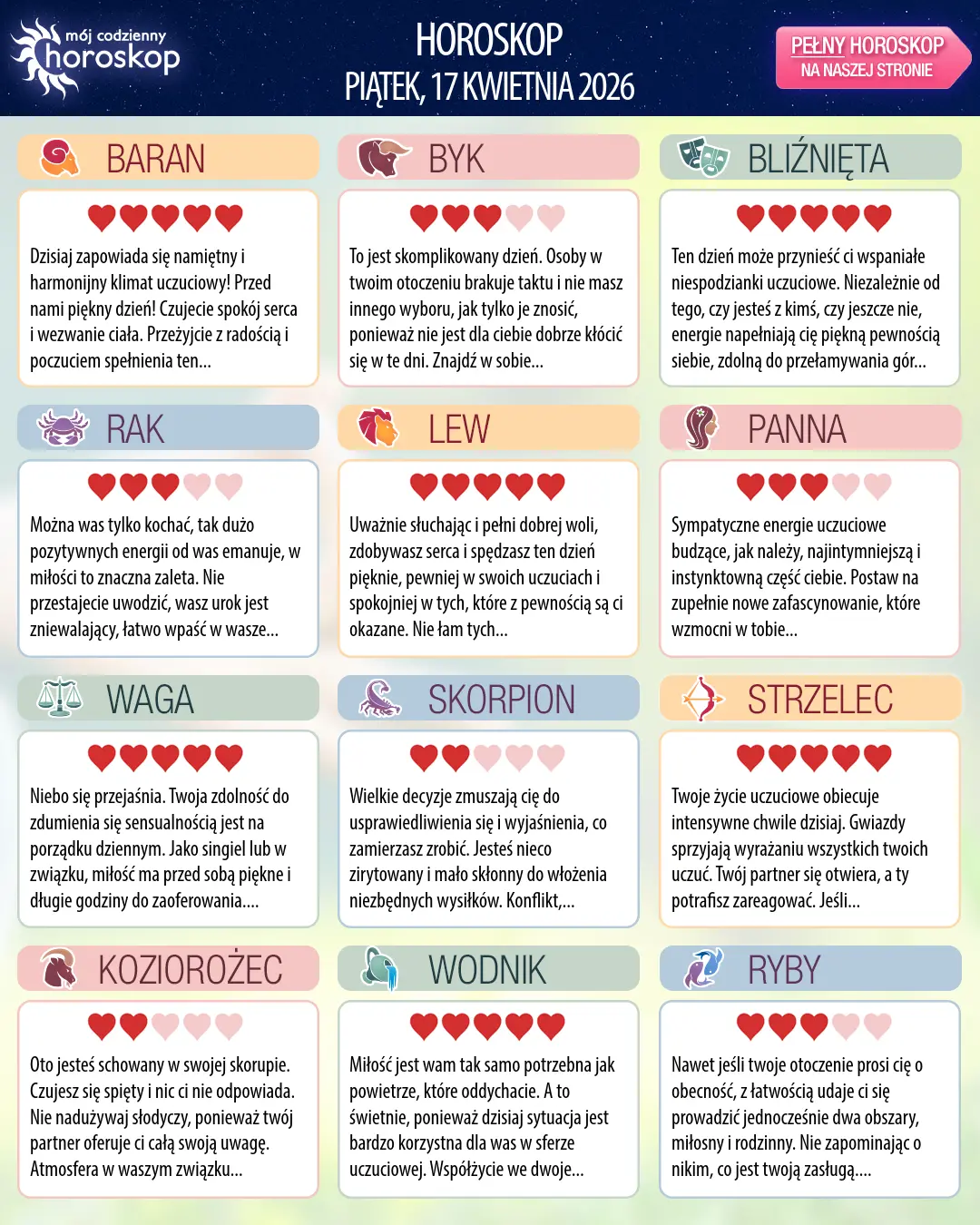 Oroscopo di piątek, 17 kwietnia 2026