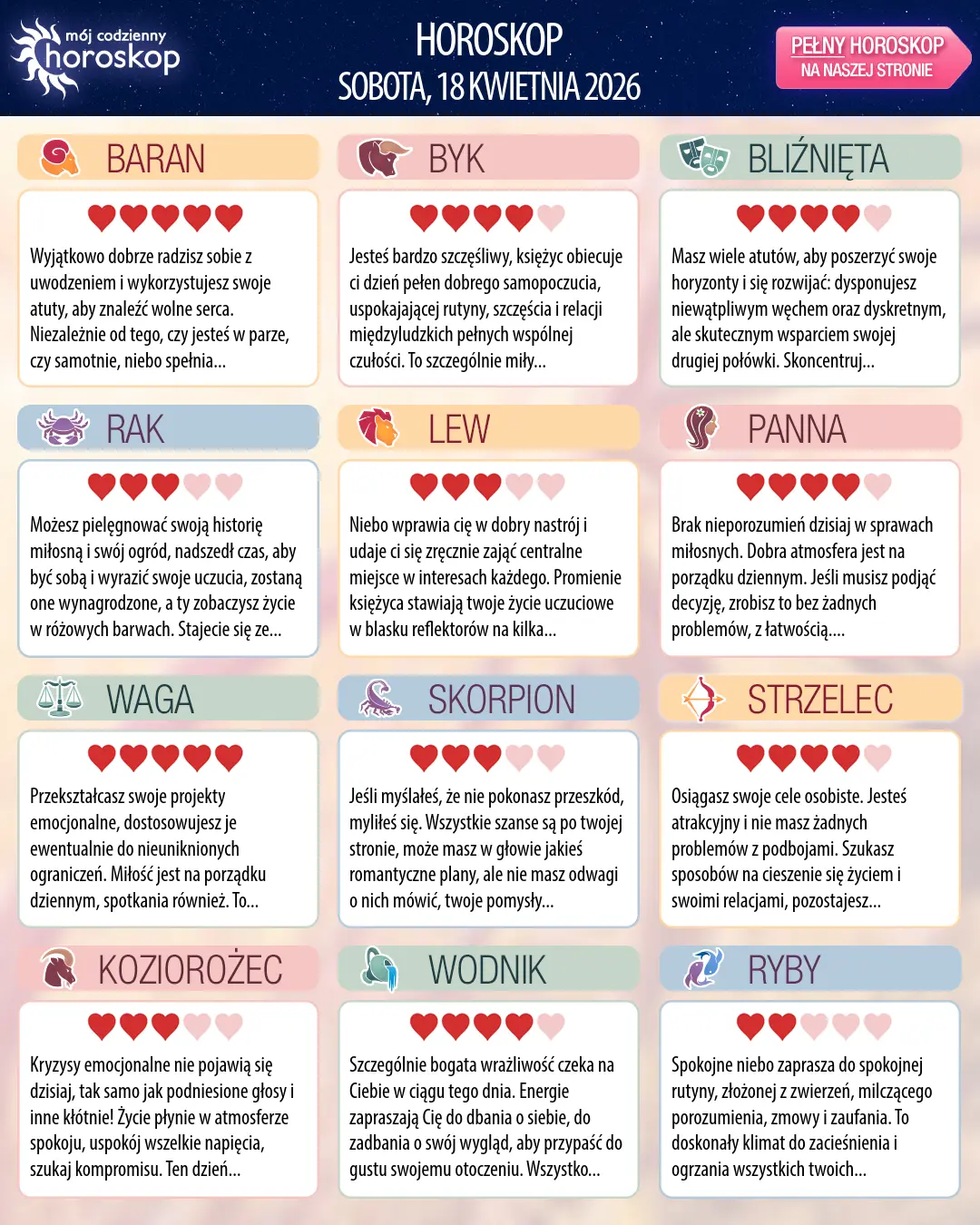 Oroscopo di sobota, 18 kwietnia 2026