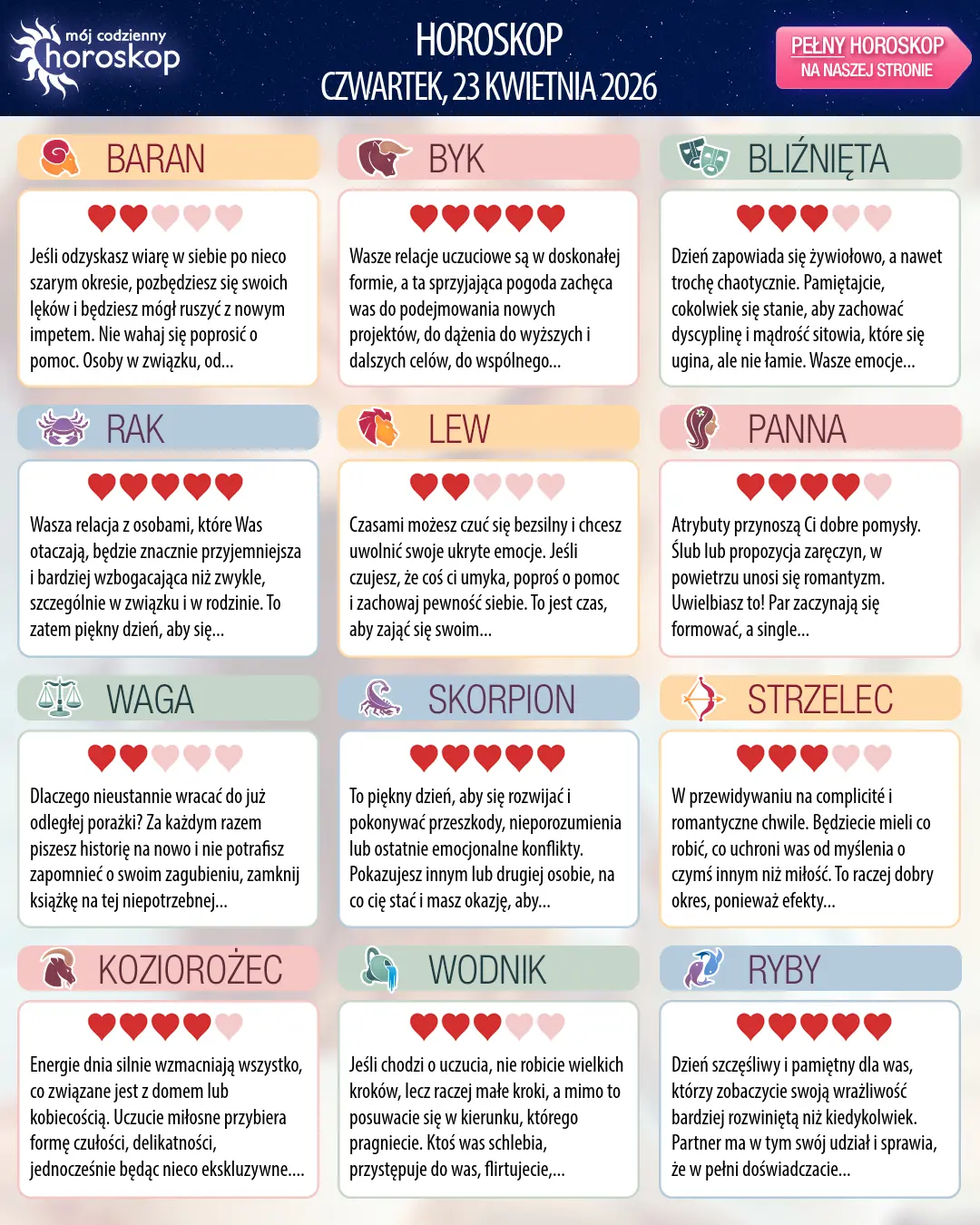 Oroscopo di czwartek, 23 kwietnia 2026