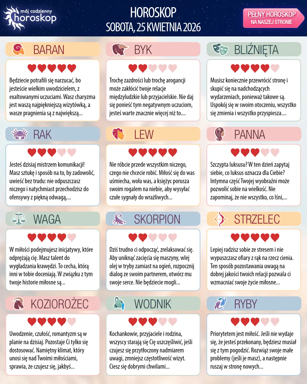 Oroscopo di sobota, 25 kwietnia 2026