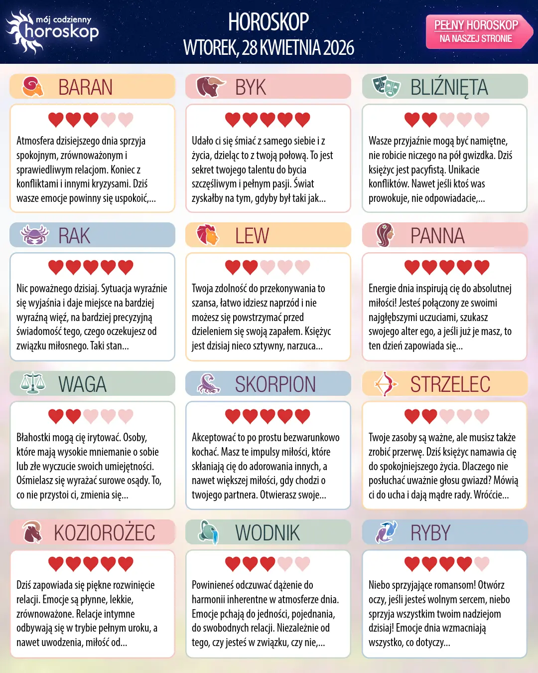 Oroscopo di wtorek, 28 kwietnia 2026