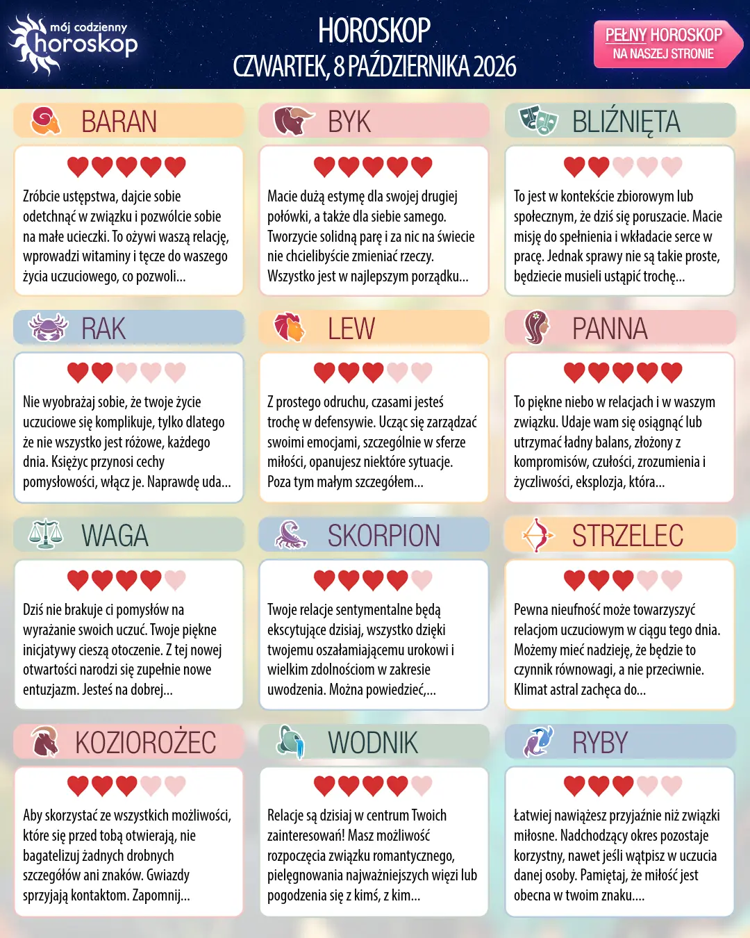 Horoskop na czwartek, 8 października 2026 r.