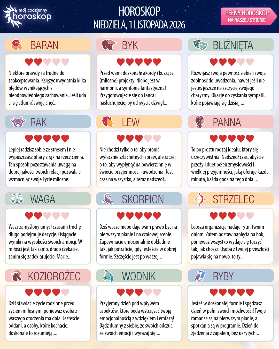 Horoskop na niedziela, 1 listopada 2026 r.