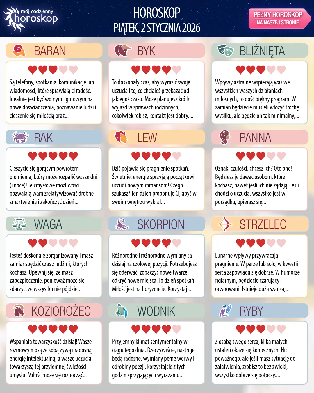 Horoskop Skorpiona na dziś, 1 stycznia 2026 r.