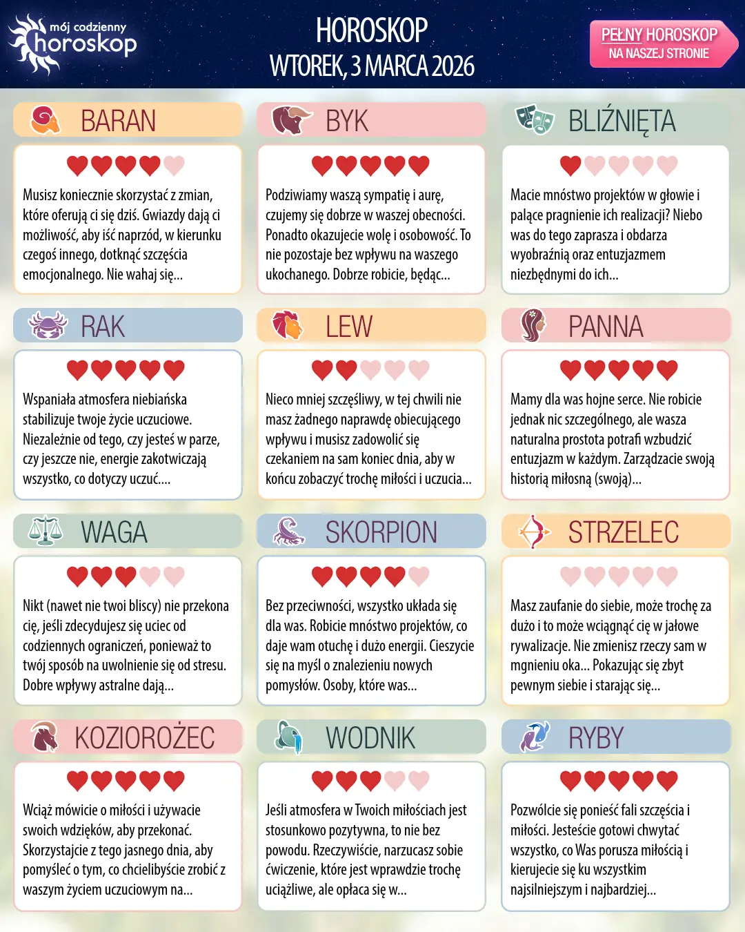 Horoskop Lwa na dziś, 3 marca 2026 r.