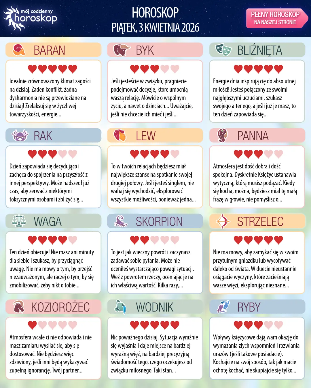 Horoskop Strzelca na dziś, 3 kwietnia 2026 r.