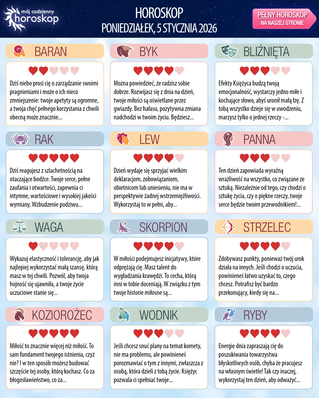 Skorpion: Twój horoskop na jutro, 6 stycznia 2026 r.