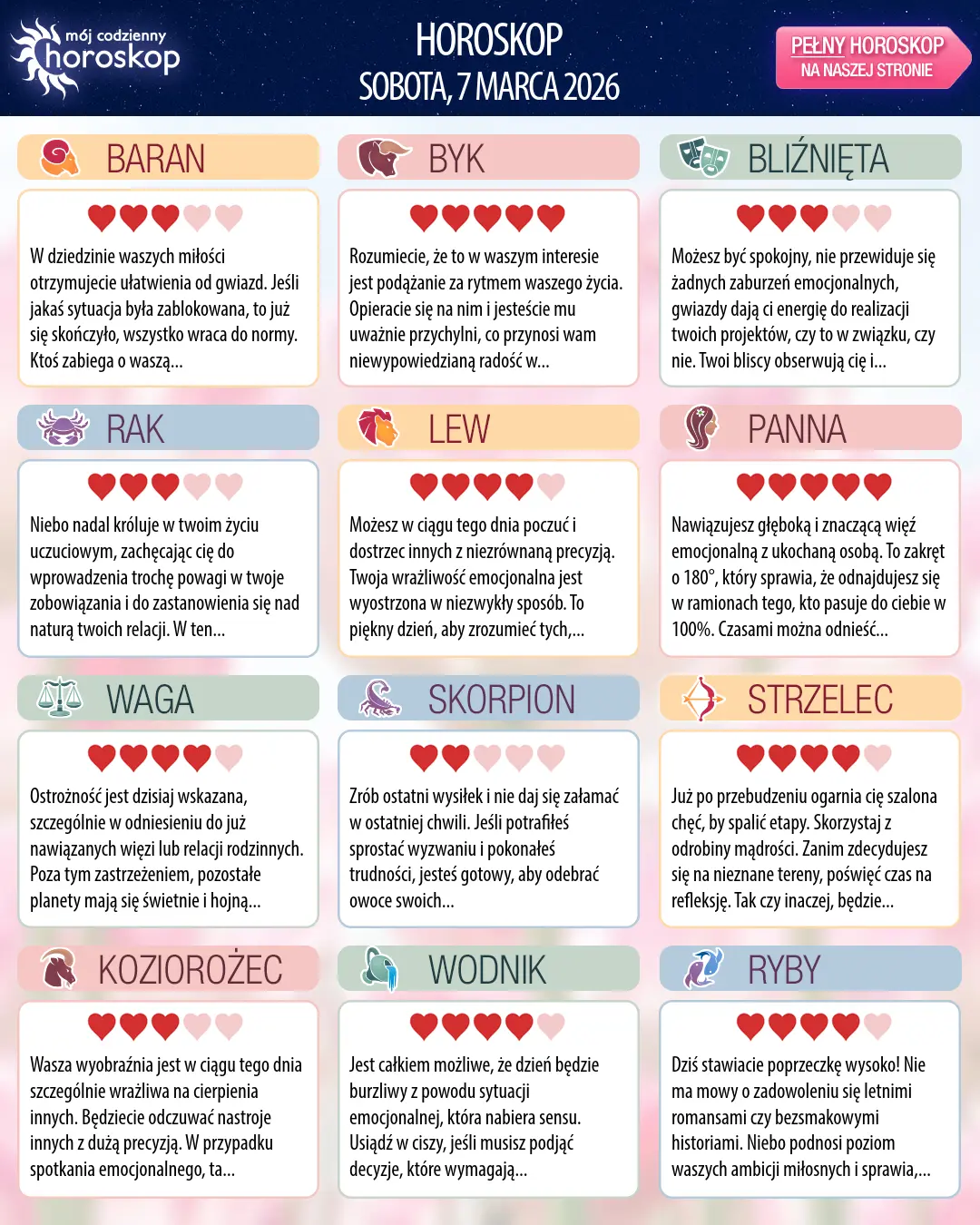 Lew : Twój horoskop na 9 marca 2026 r.