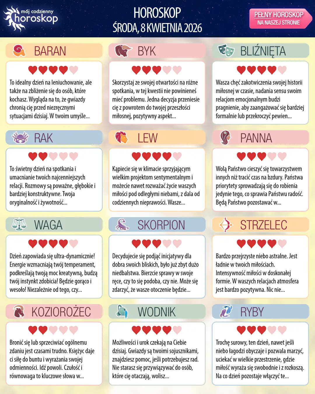 Koziorożec: Twój horoskop na jutro, 9 kwietnia 2026 r.