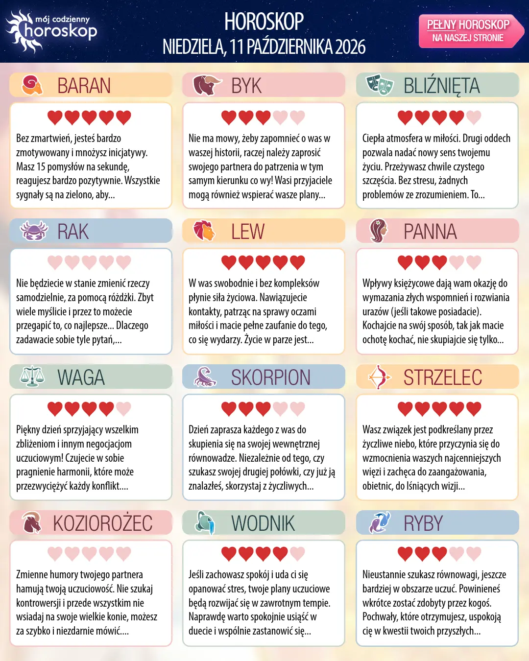 Horoskop Wagi na dziś, 10 października 2026 r.