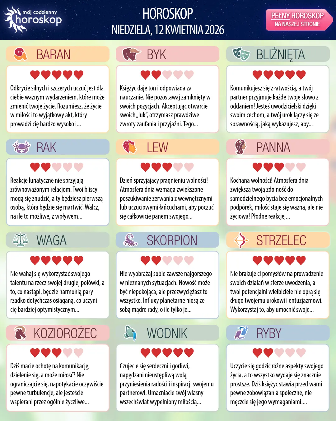 Horoskop Barana na dziś, 12 kwietnia 2026 r.