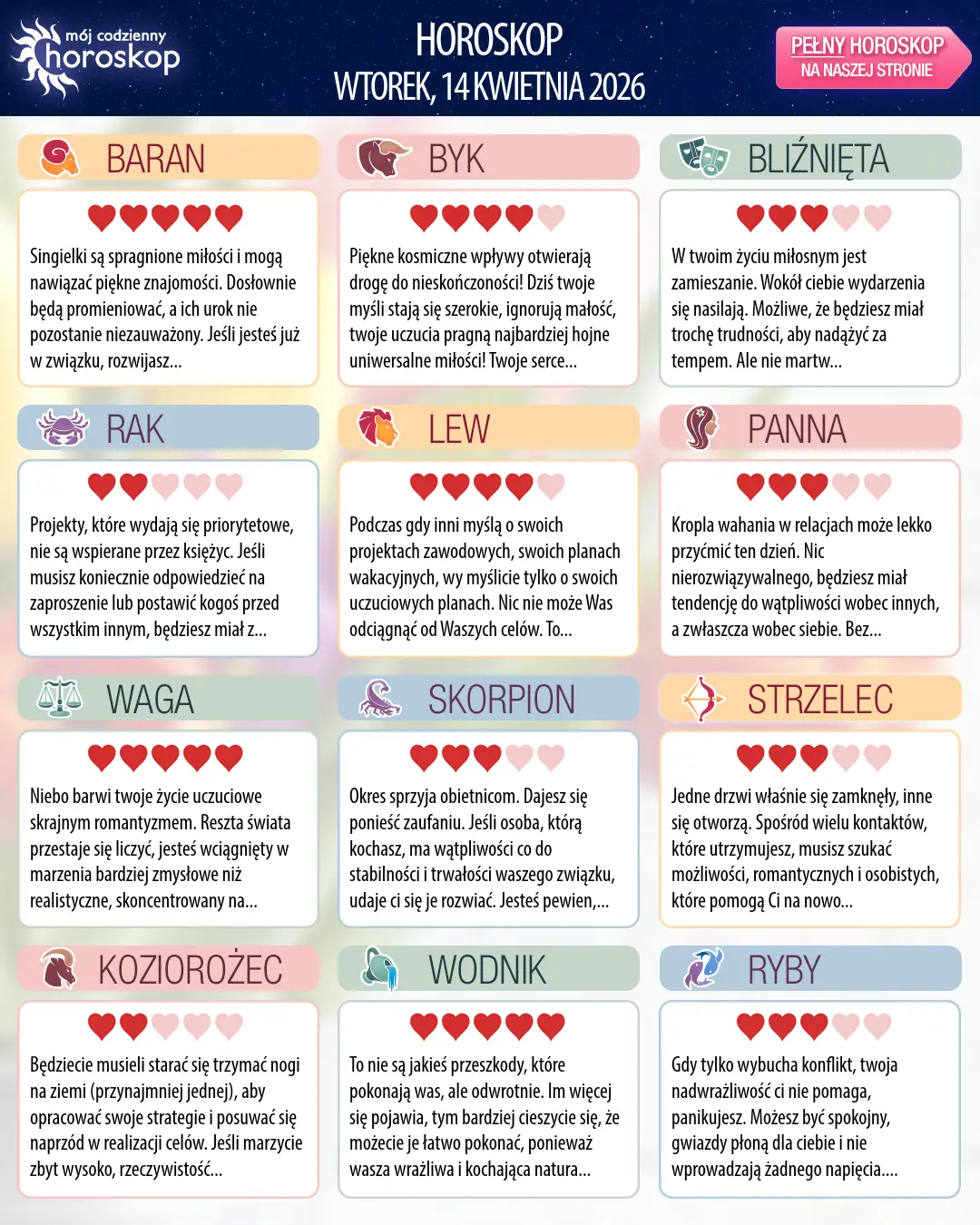 Baran: Twój horoskop na 16 kwietnia 2026 r.