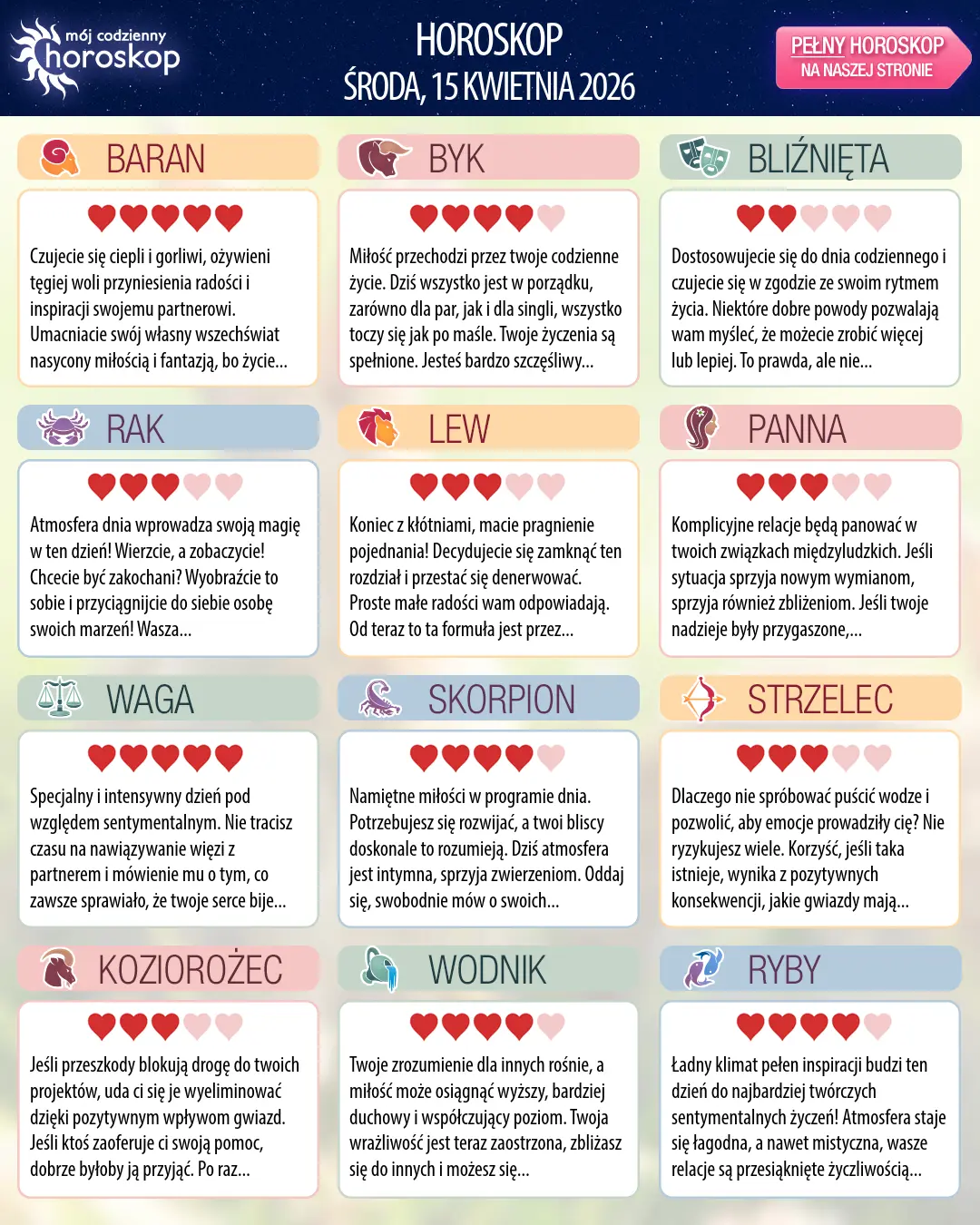 Horoskop Bliźniąt na dziś, 14 kwietnia 2026 r.