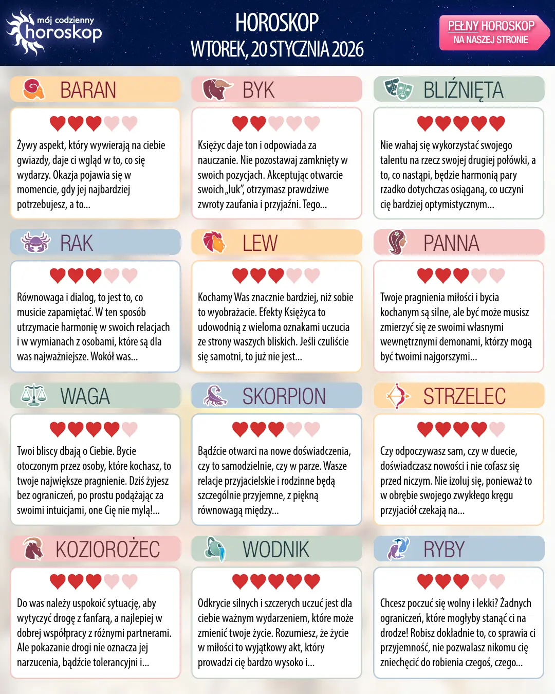 Horoskop Strzelca na dziś, 20 stycznia 2026 r.