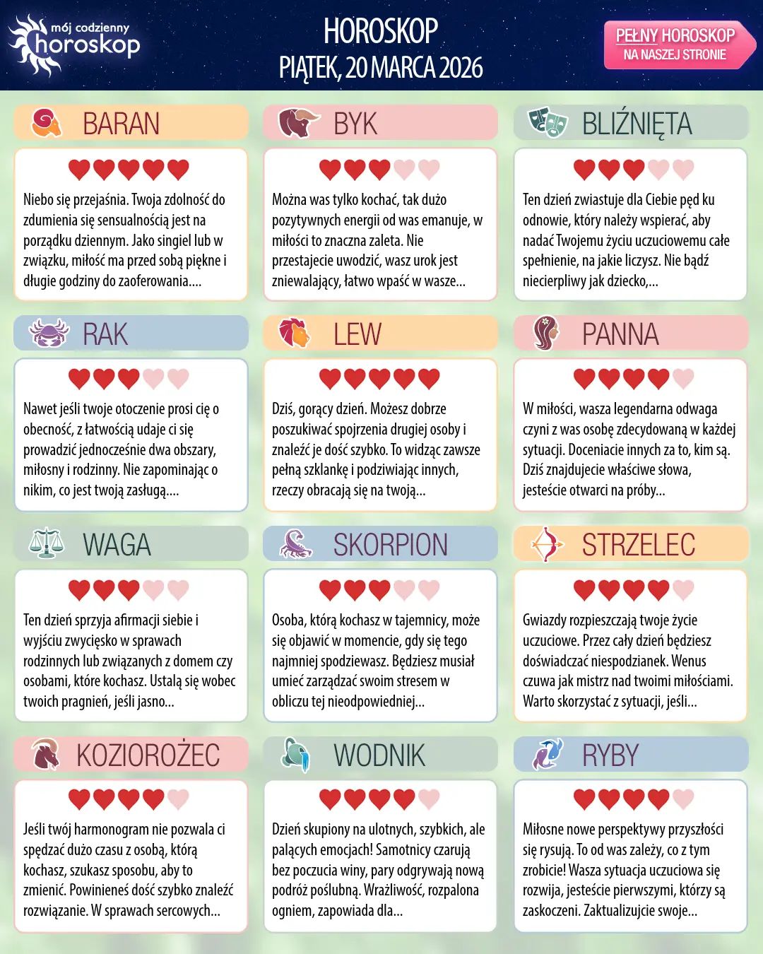 Horoskop Wodnika na dziś, 20 marca 2026 r.