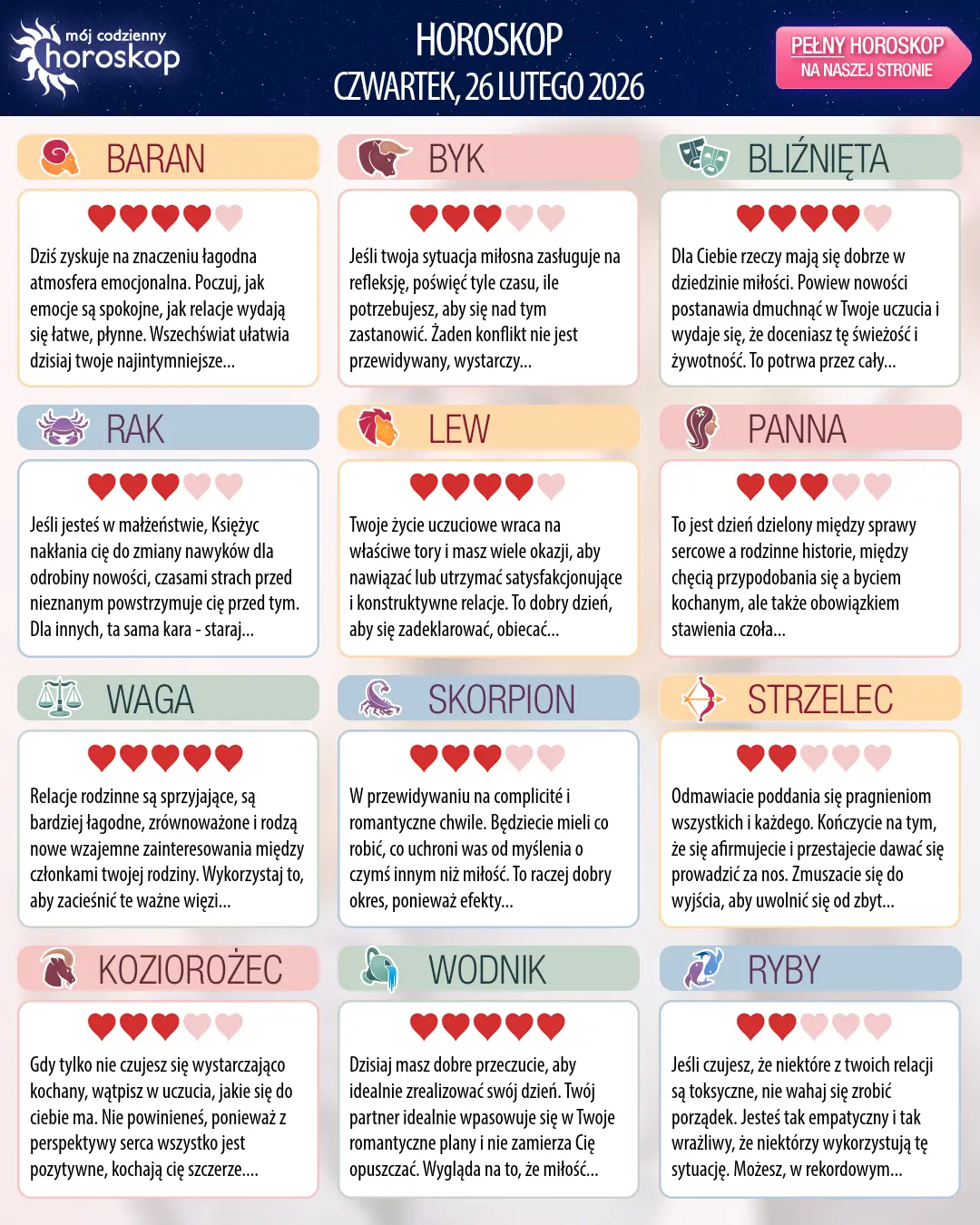 Lew : Twój horoskop na 28 lutego 2026 r.
